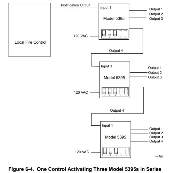 Silent Knight 5395 Distributed Power Module-25