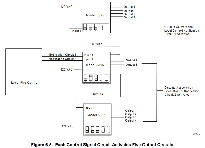 Silent Knight 5395 Distributed Power Module-26
