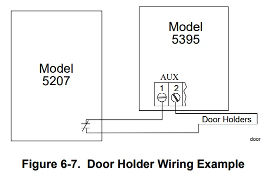 Silent Knight 5395 Distributed Power Module-28