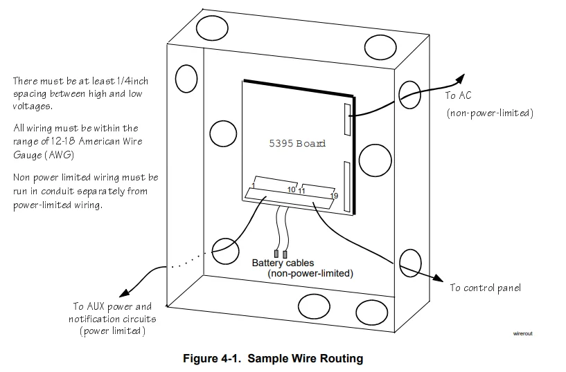 Silent Knight 5395 Distributed Power Module-4