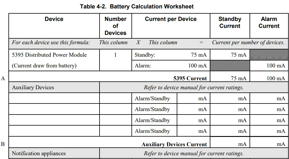 Silent Knight 5395 Distributed Power Module-6
