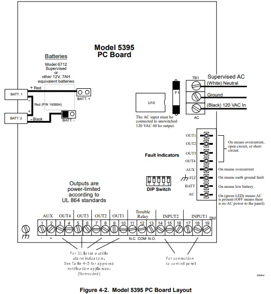 Silent Knight 5395 Distributed Power Module-8