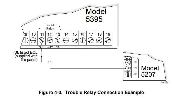 Silent Knight 5395 Distributed Power Module-9