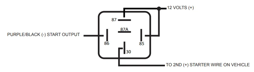 Solace SY9PANDALARM870 Key Remote Transmitter-10