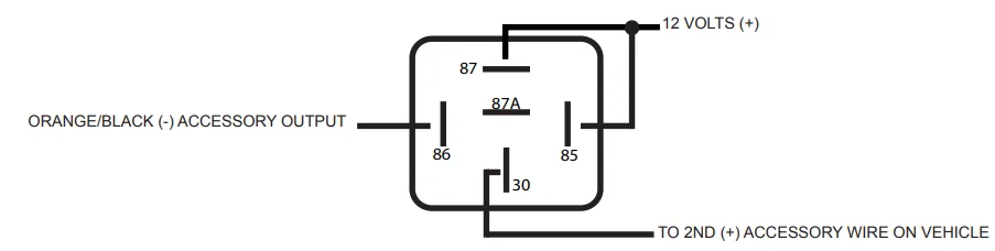 Solace SY9PANDALARM870 Key Remote Transmitter-12