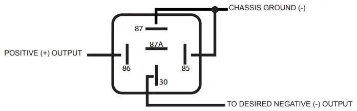 Solace SY9PANDALARM870 Key Remote Transmitter-14