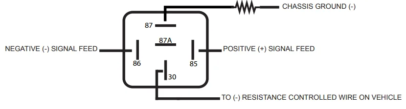 Solace SY9PANDALARM870 Key Remote Transmitter-15