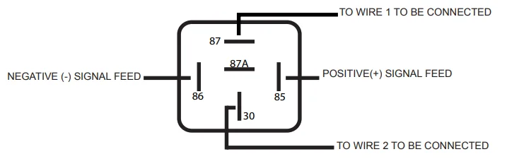 Solace SY9PANDALARM870 Key Remote Transmitter-17