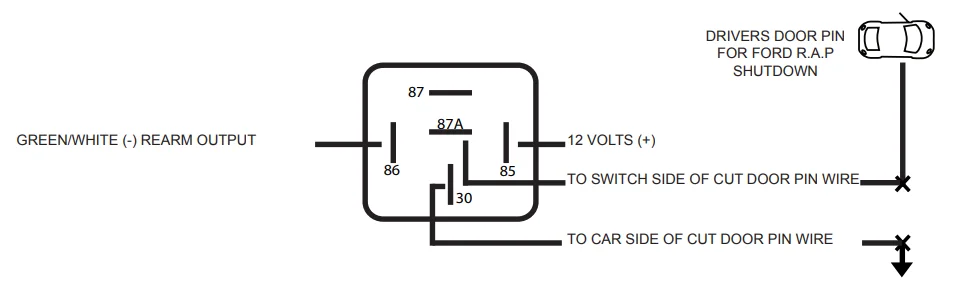 Solace SY9PANDALARM870 Key Remote Transmitter-18