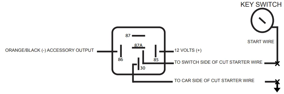 Solace SY9PANDALARM870 Key Remote Transmitter-19
