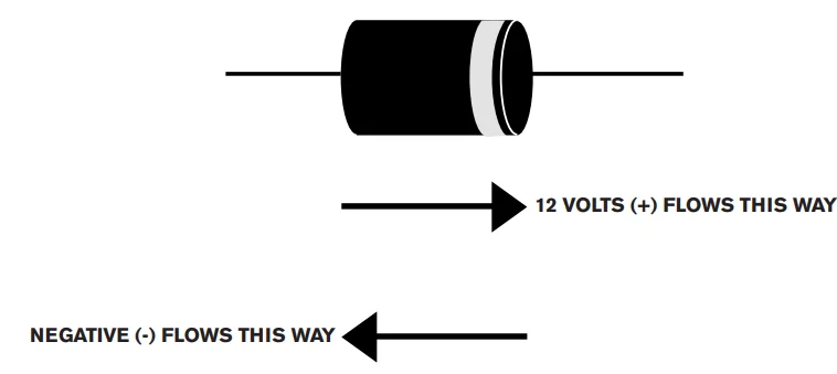 Solace SY9PANDALARM870 Key Remote Transmitter-21