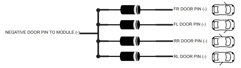 Solace SY9PANDALARM870 Key Remote Transmitter-25