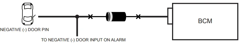 Solace SY9PANDALARM870 Key Remote Transmitter-26
