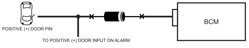 Solace SY9PANDALARM870 Key Remote Transmitter-27