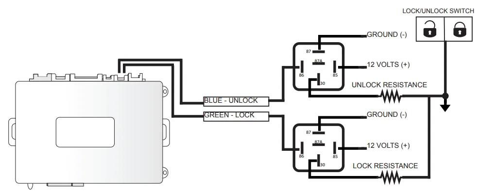 Solace SY9PANDALARM870 Key Remote Transmitter-3
