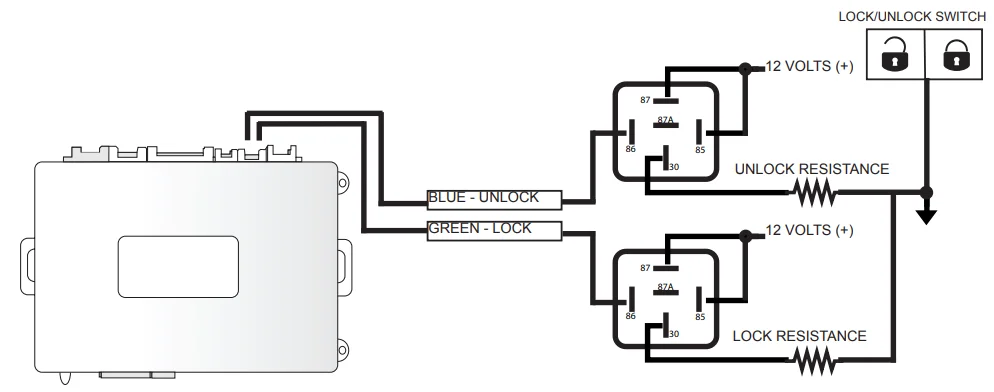 Solace SY9PANDALARM870 Key Remote Transmitter-4