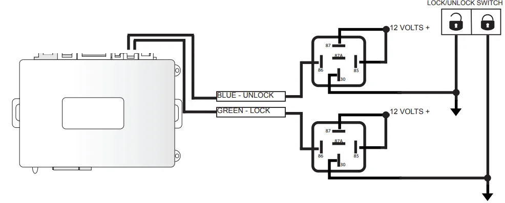 Solace SY9PANDALARM870 Key Remote Transmitter-6