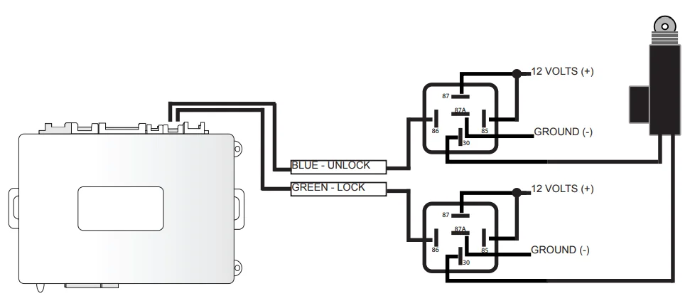 Solace SY9PANDALARM870 Key Remote Transmitter-8