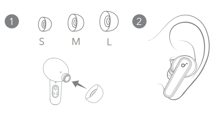 Soundcore P25i True Wireless Earbuds User Guide Soundcore P25i True Wireless Earbuds-2