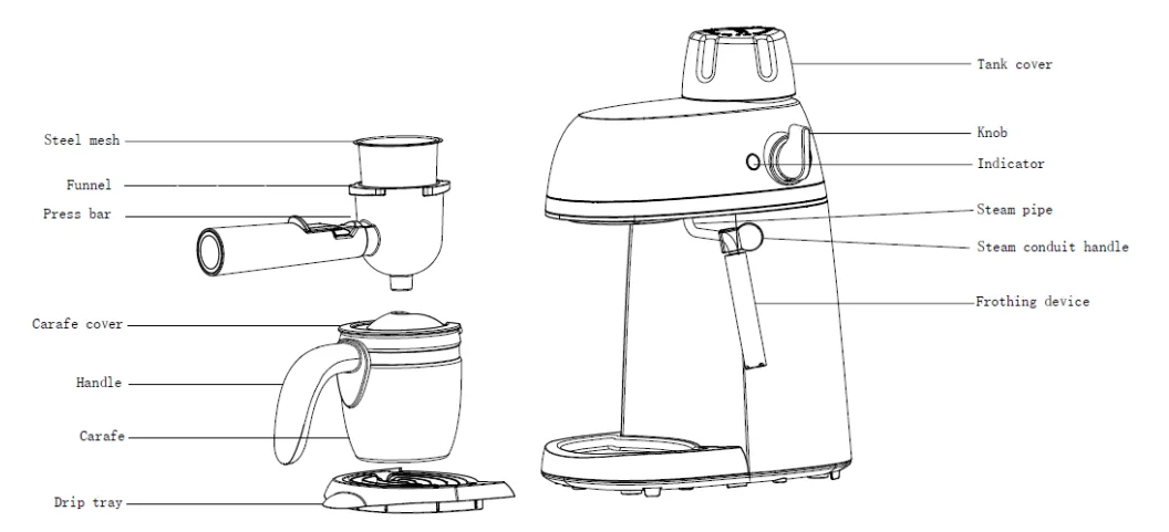 SowTech CM5409-UL Espresso Coffee Machine User Manual SowTech CM5409-UL Espresso Coffee Machine User Manual 1