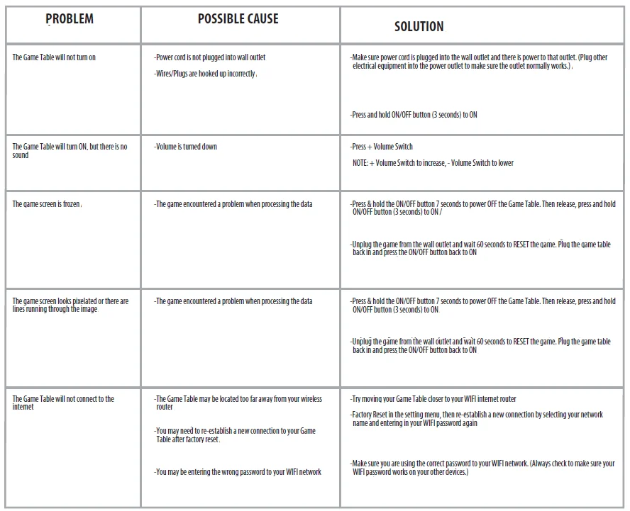 TASTEMAKER Infinity Game Table 6