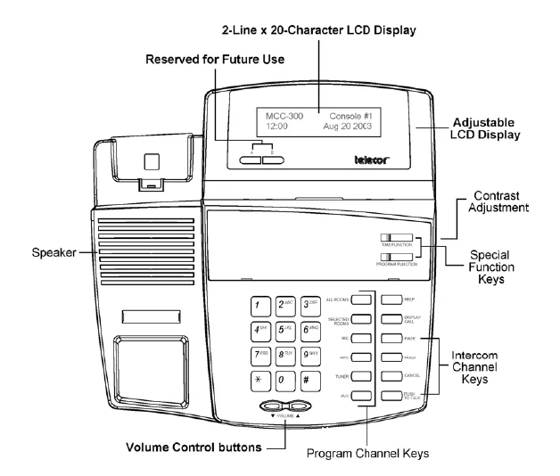 Telecor MCC-300 Master Control Console-1