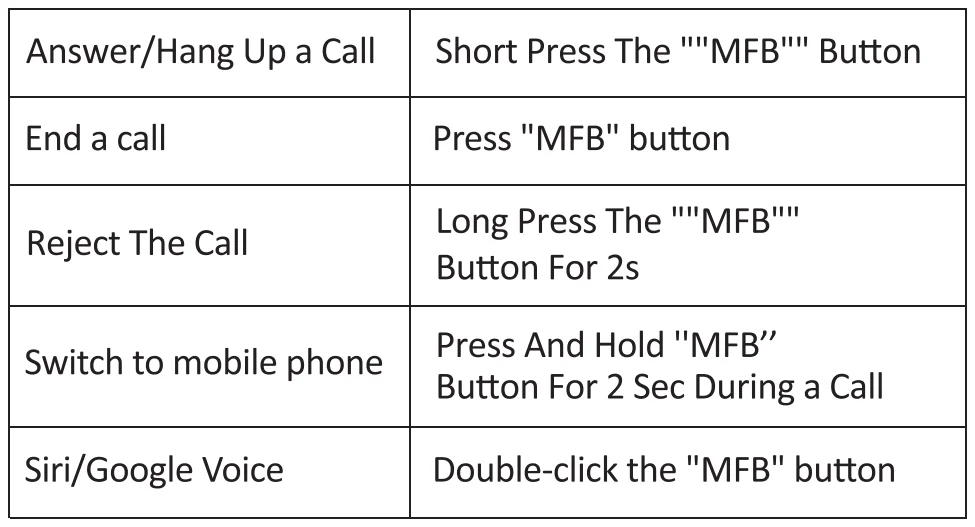 Uliptz WH202A Wireless Bluetooth Headphones User Manual-4
