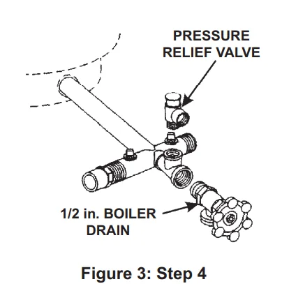 Utilitech LPT-52 52 Gallons Vertical Well Pressure Tank User Guide Utilitech LPT-52 52 Gallons Vertical Well Pressure Tank User Guide 5