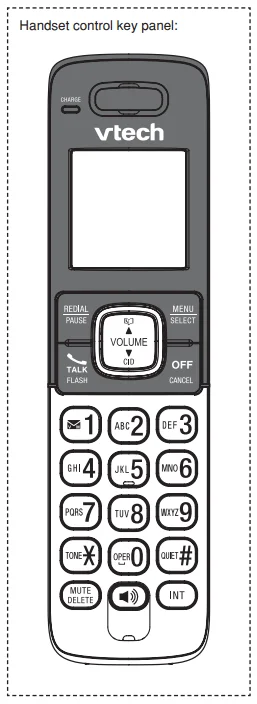 VTech CS6829 DECT 6 Cordless Telephone User Manual VTech CS6829 DECT 6 Cordless Telephone-22