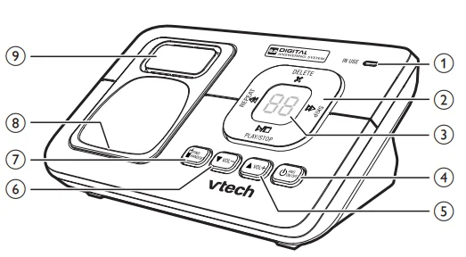 VTech CS6829 DECT 6 Cordless Telephone User Manual VTech CS6829 DECT 6 Cordless Telephone-5