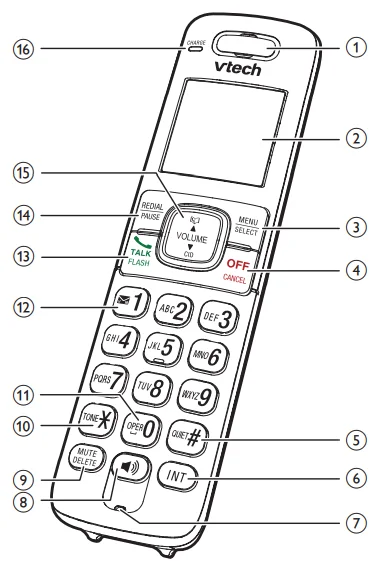 VTech CS6829 DECT 6 Cordless Telephone User Manual VTech CS6829 DECT 6 Cordless Telephone-6