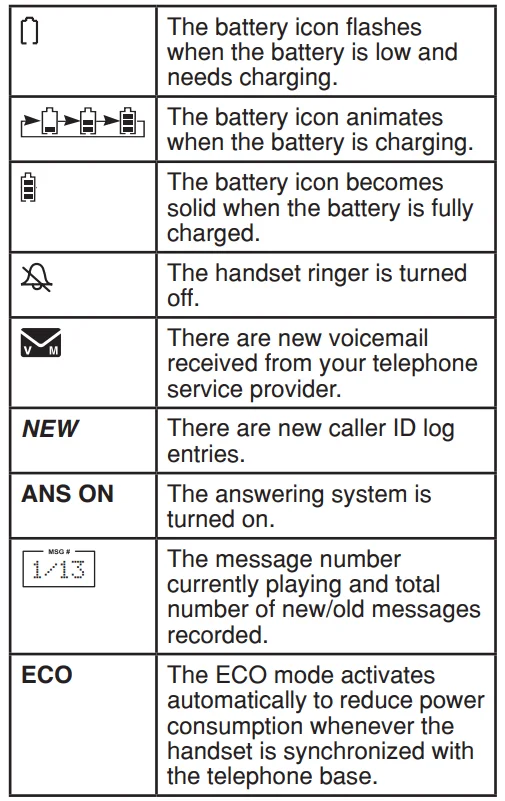 VTech CS6829 DECT 6 Cordless Telephone User Manual VTech CS6829 DECT 6 Cordless Telephone-8