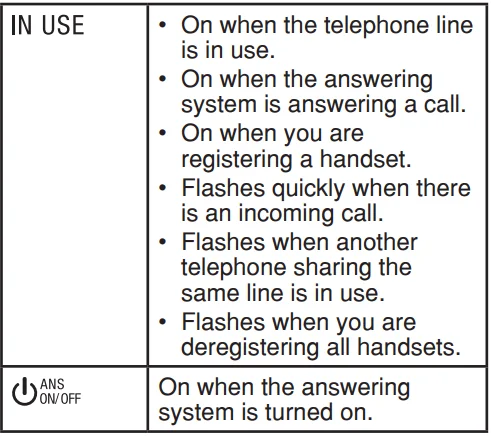 VTech CS6829 DECT 6 Cordless Telephone User Manual VTech CS6829 DECT 6 Cordless Telephone-9