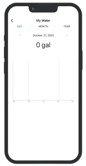 Wasserstein Aqua Pal Water Sensor-45