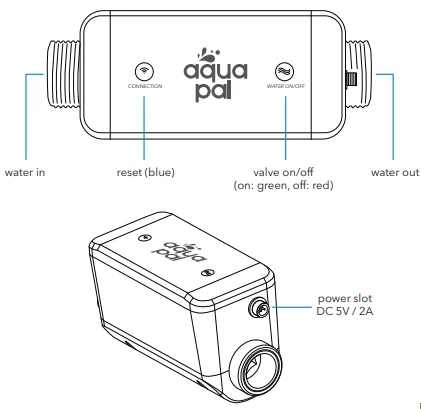 Wasserstein Aqua Pal Water Sensor-8