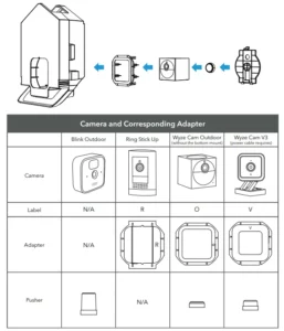 Wasserstein Bird Feeder Smart Camera Case-9