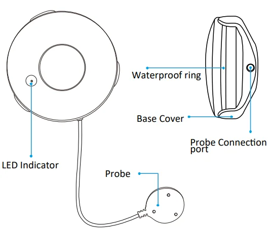 Wasserstein Smart Water Sensor User Manual Wasserstein Smart Water Sensor-1