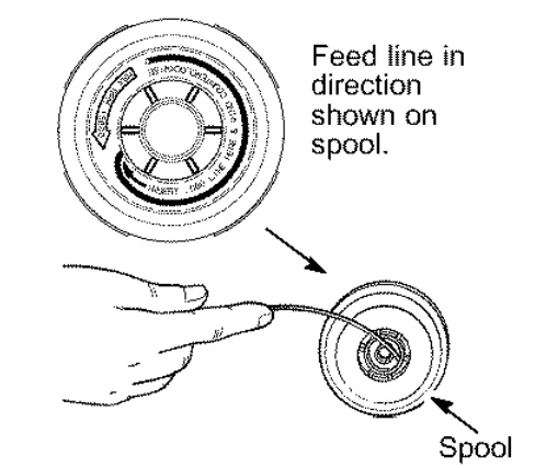 Weed Eater RTE115 Electric Line Trimmer-15