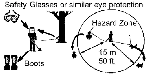 Weed Eater RTE115 Electric Line Trimmer-22