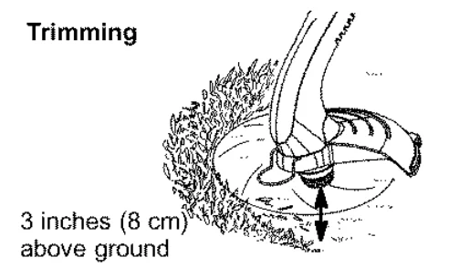 Weed Eater RTE115 Electric Line Trimmer-8