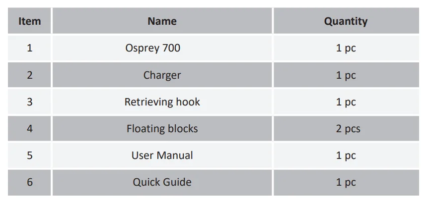 Wybot Osprey 700 Wireless Pool Cleaner Robot User Manual Wybot Osprey 700 Wireless Pool Cleaner Robot User Manual 1
