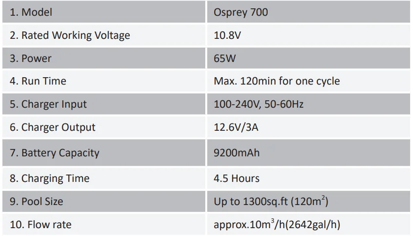Wybot Osprey 700 Wireless Pool Cleaner Robot User Manual Wybot Osprey 700 Wireless Pool Cleaner Robot User Manual 3