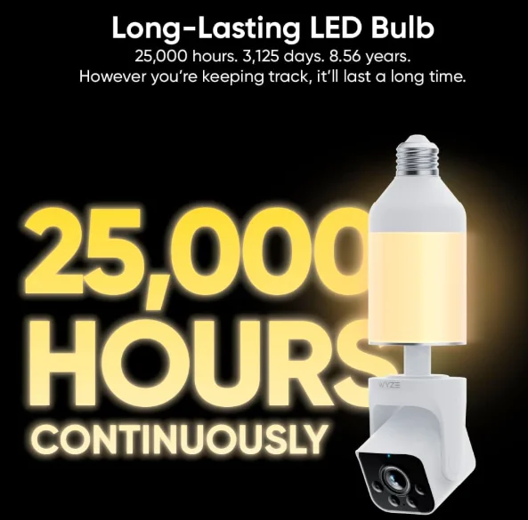 Wyze Bulb Cam 10