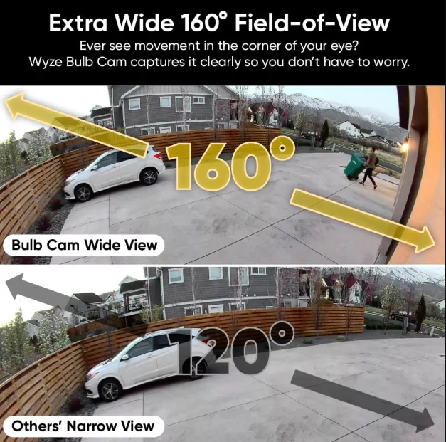 Wyze Bulb Cam 9