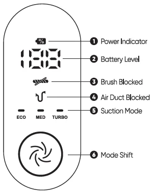 Wyze Cordless Vacuum S-2