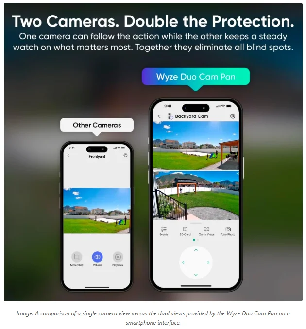 Wyze Duo Cam Pan User Manual Wyze Duo Cam Pan 1
