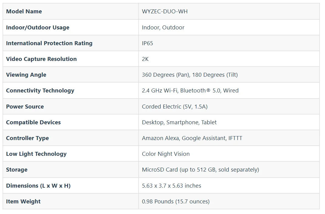 Wyze Duo Cam Pan User Manual Wyze Duo Cam Pan 10