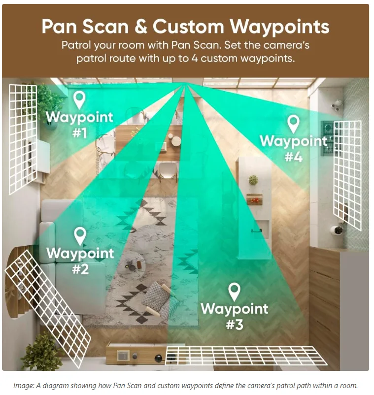 Wyze Duo Cam Pan User Manual Wyze Duo Cam Pan 5