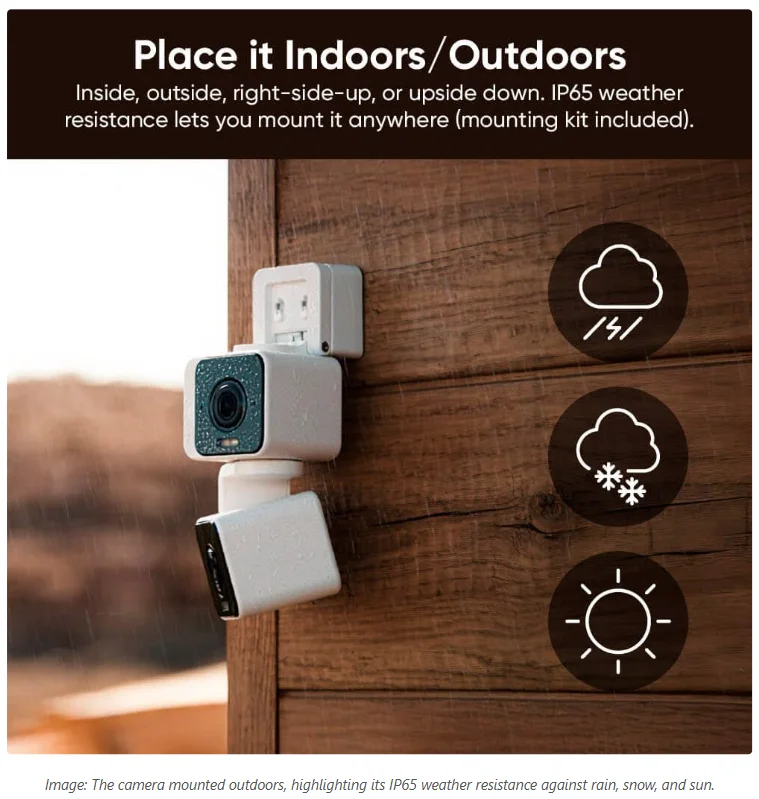 Wyze Duo Cam Pan User Manual Wyze Duo Cam Pan 6