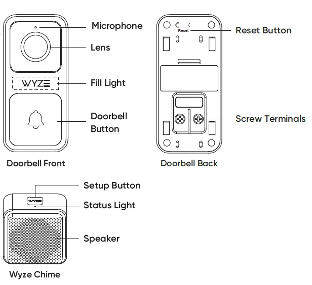 Wyze Video Doorbell 2